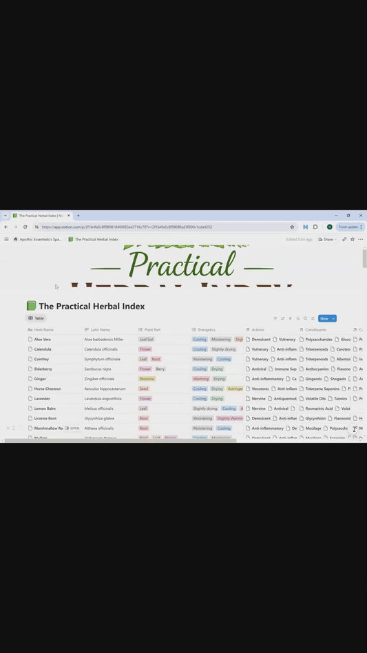The Practical Herbal Index Annual subscription